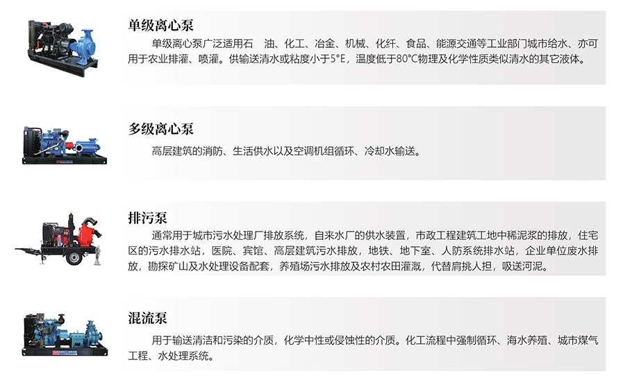 水泵發(fā)電機(jī)組